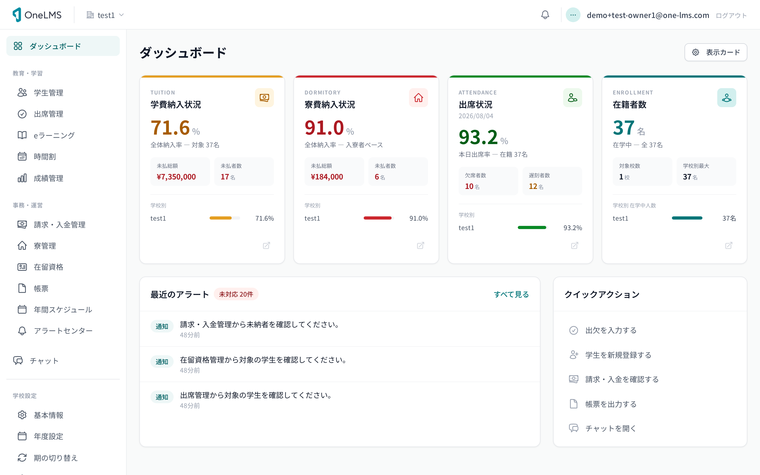 One LMS の管理ダッシュボード。在籍数・出席率・学費納付状況を一覧表示